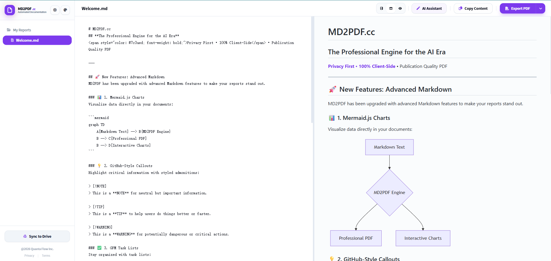 MD2PDF gallery image