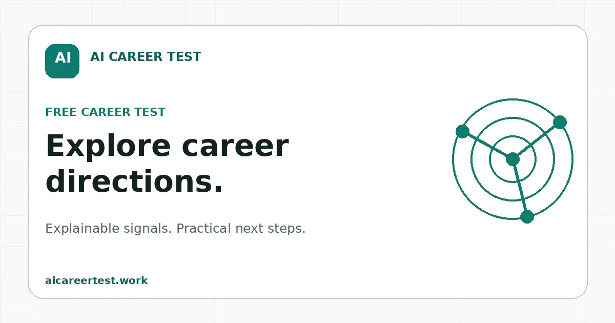 AI Career Test gallery image