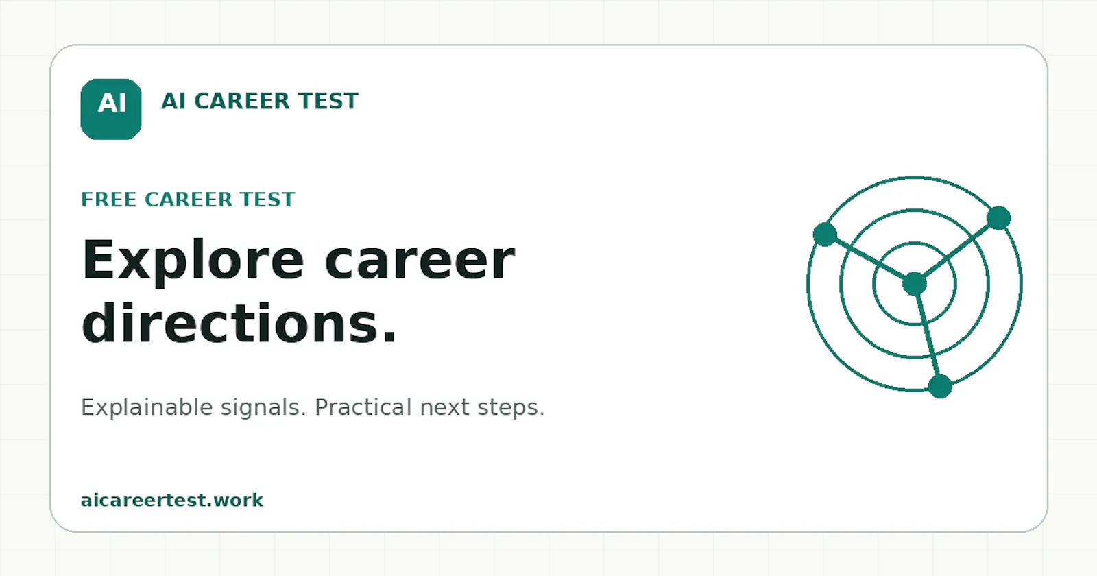 AI Career Test screenshot 2