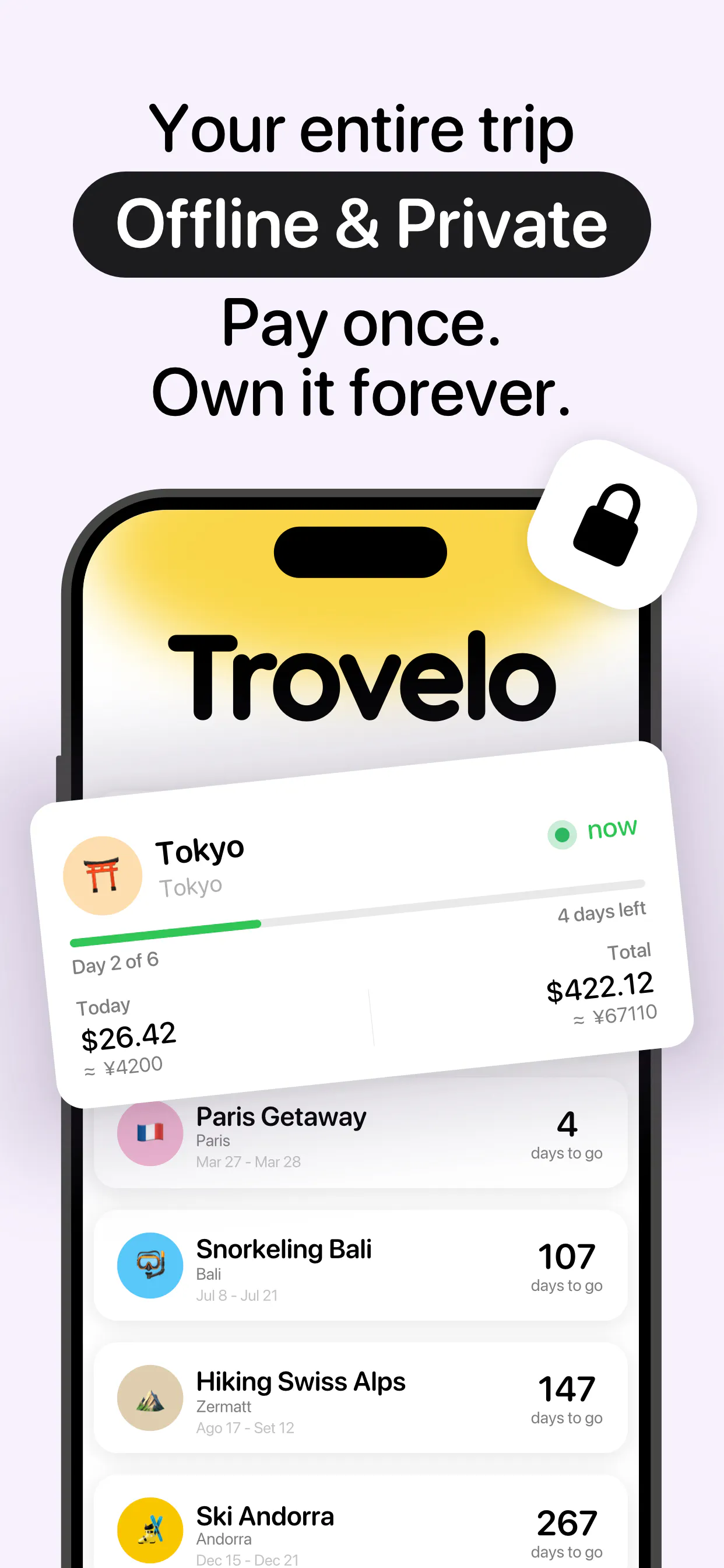 Banner del producto Trovelo - Private Trip Planner