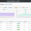 Open Source Web/API Monitoring Tool