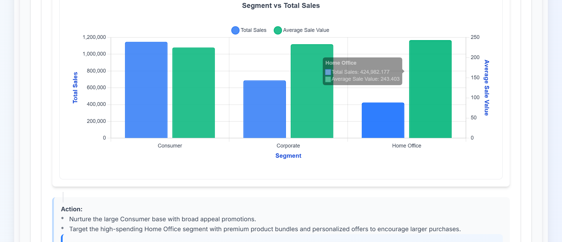 Easy AI Bridge gallery image