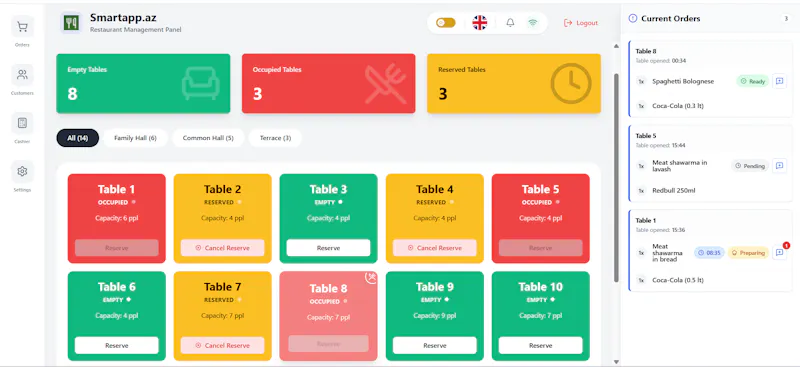 Smartapp.az- Smart Business Platform screenshot 2