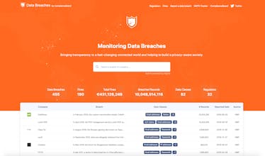 Data Breaches gallery image