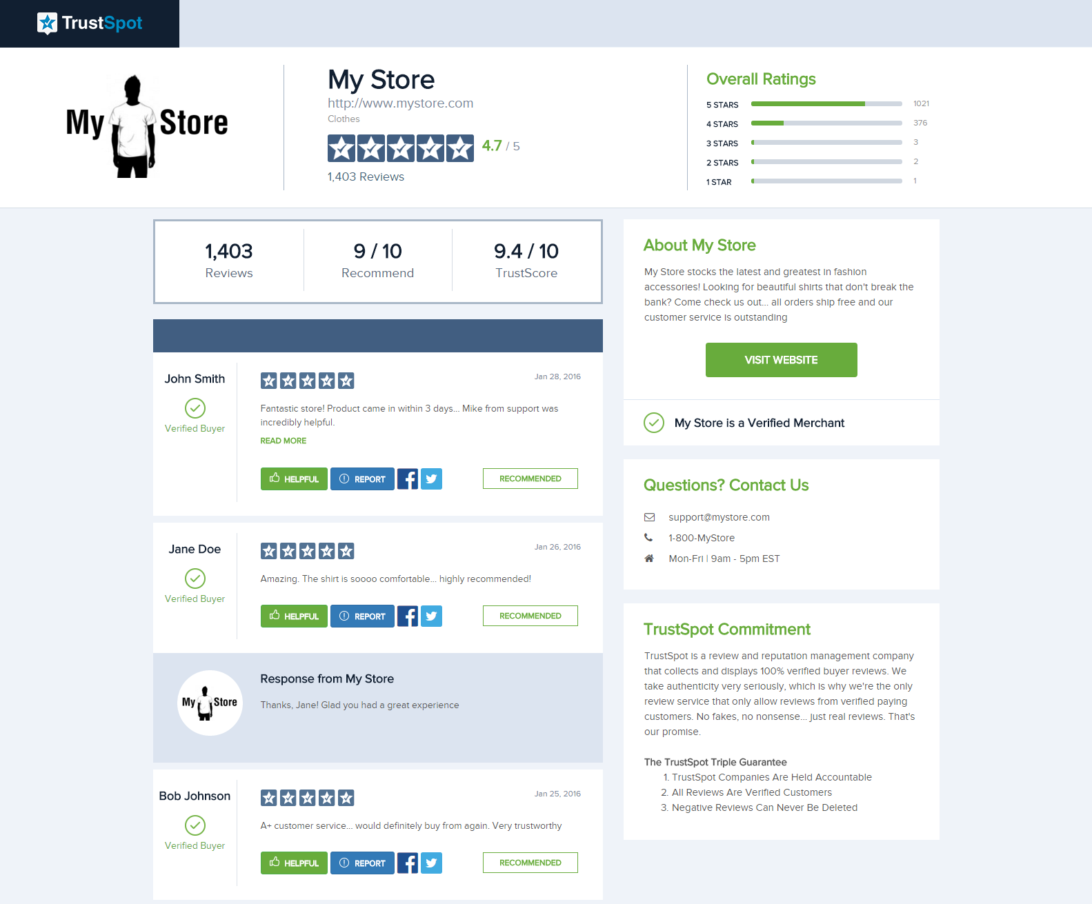 TrustSpot gallery image