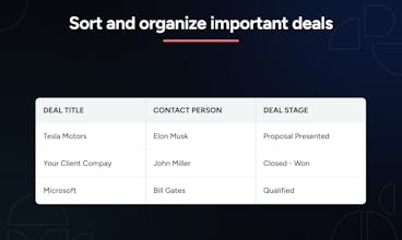 Sales Pipeline Template gallery image