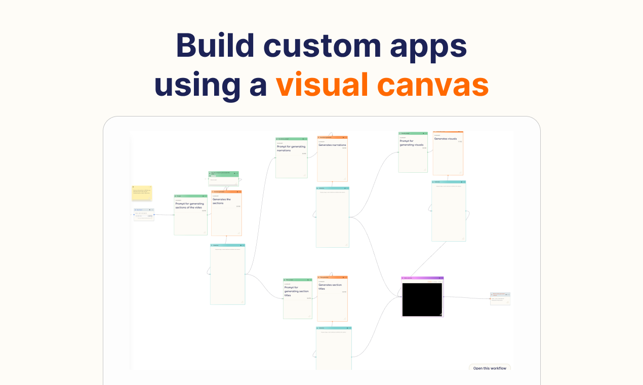Média Cahier ouvert - Alternative Open Source Notebooklm 5
