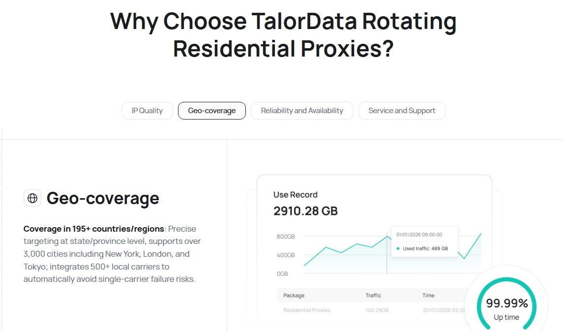 Talordata Proxy gallery image