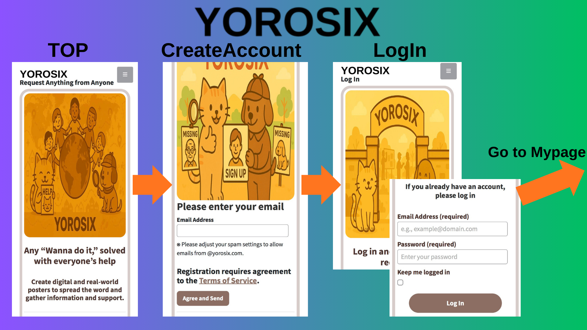 Request Anything from Anyone#YOROSIX gallery image