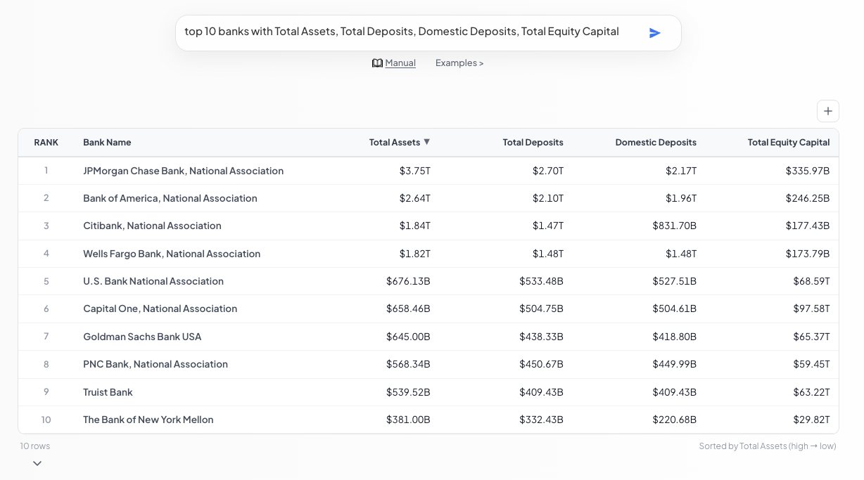 BankStatz gallery image