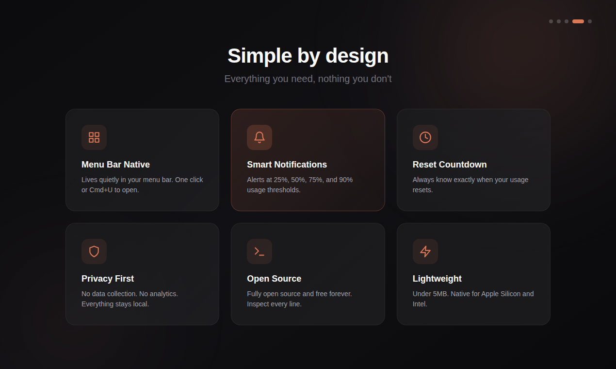 ClaudeUsageBar gallery image