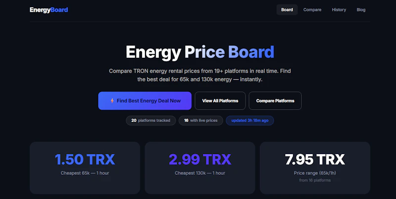 Energy Price Board screenshot 1