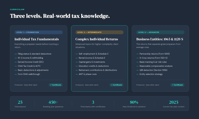 Tax Preparer Institute screenshot 3