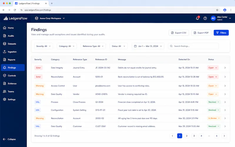 LedgersFlow screenshot 3