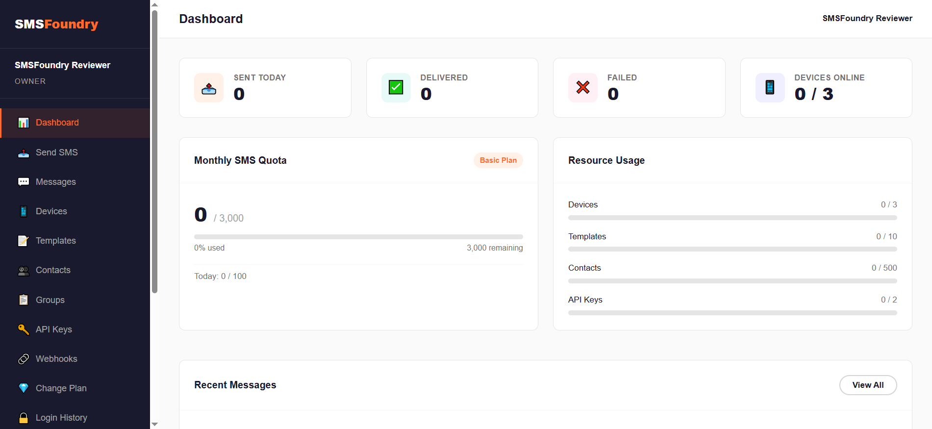 SMSFoundry gallery image