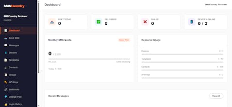 SMSFoundry gallery image