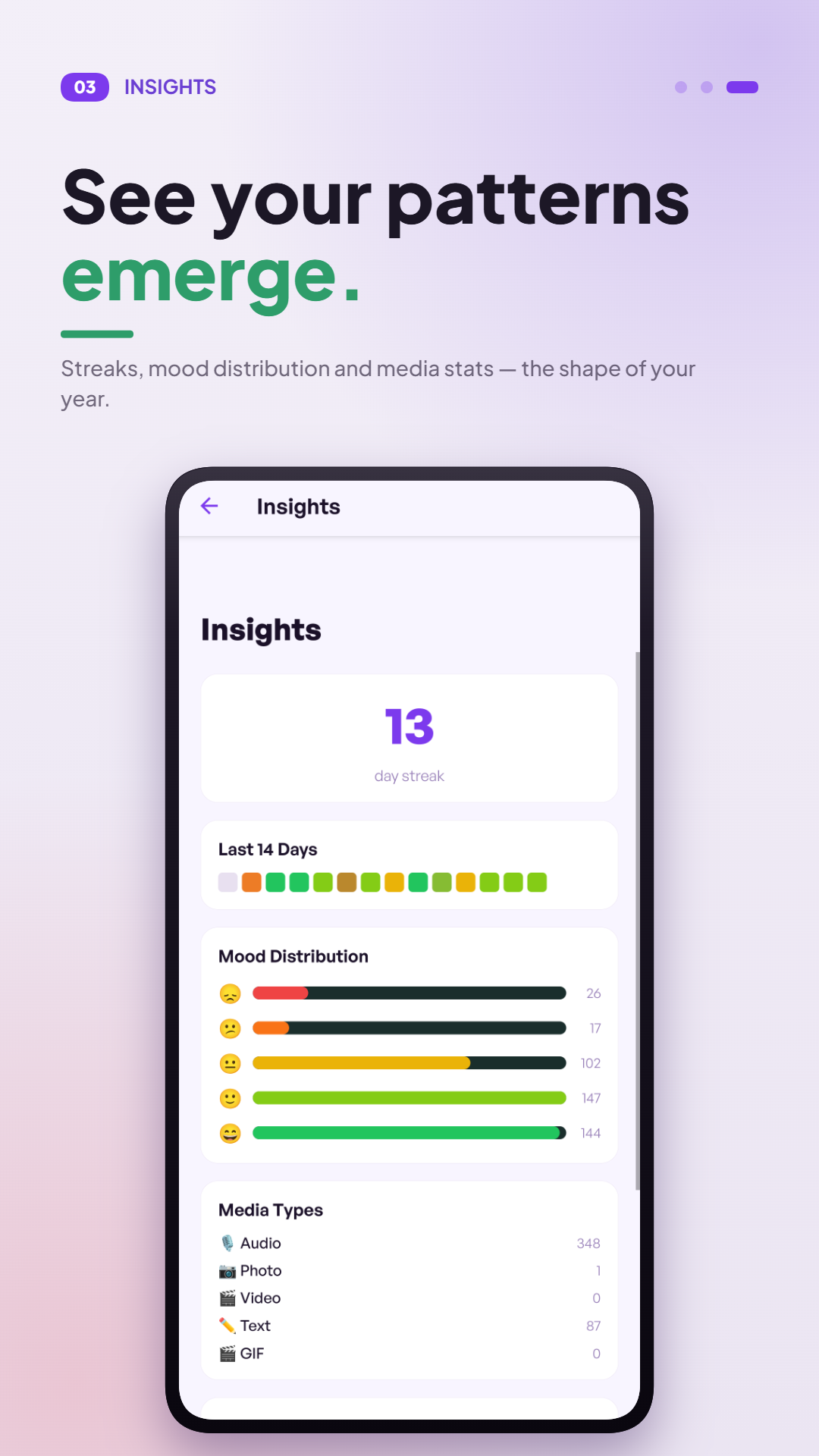 Echo - Multimedia Diary and Mood Tracker gallery image