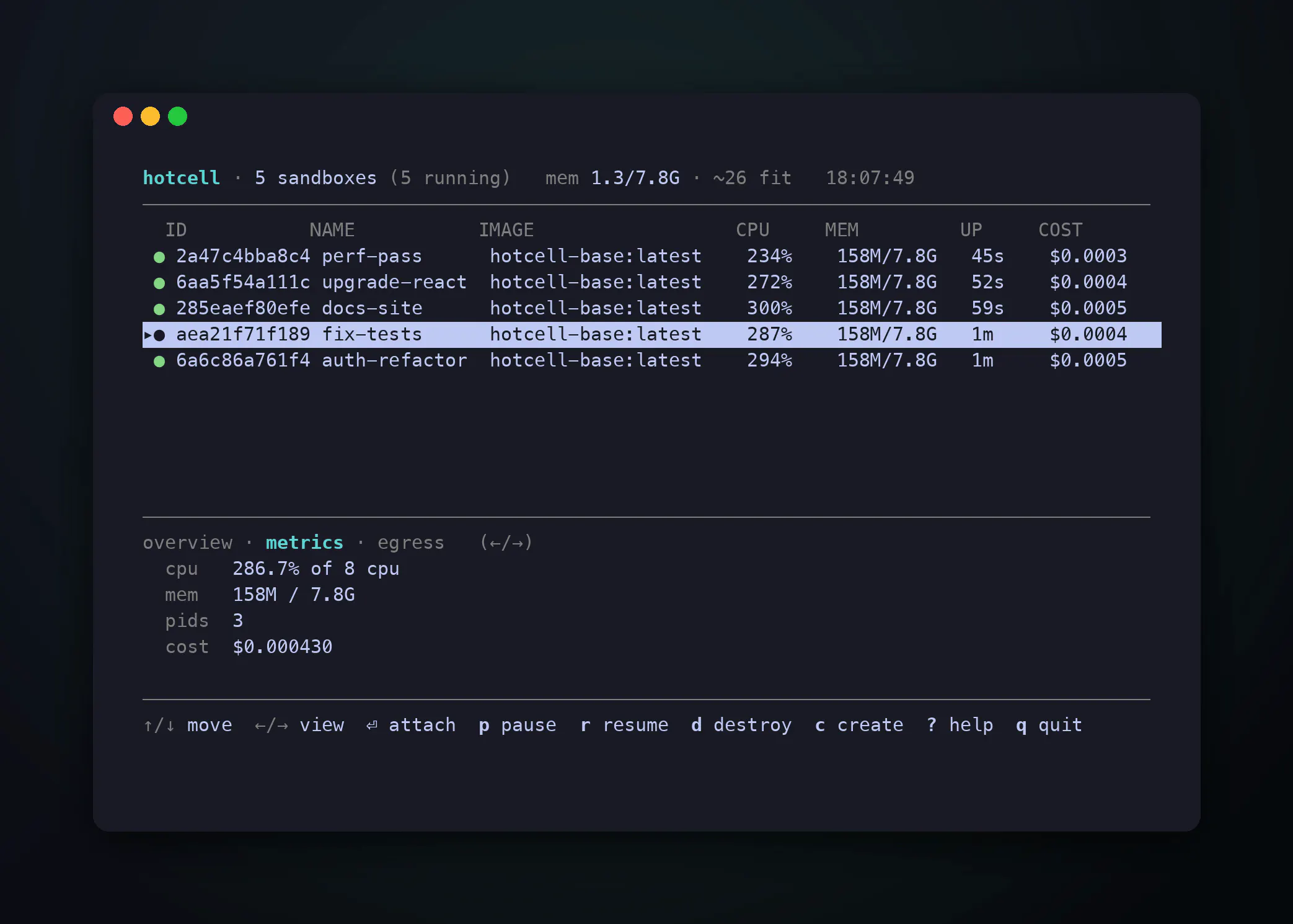 npm i -g hotcell gallery image