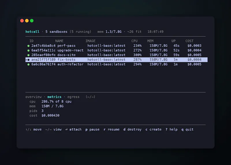 npm i -g hotcell screenshot 2