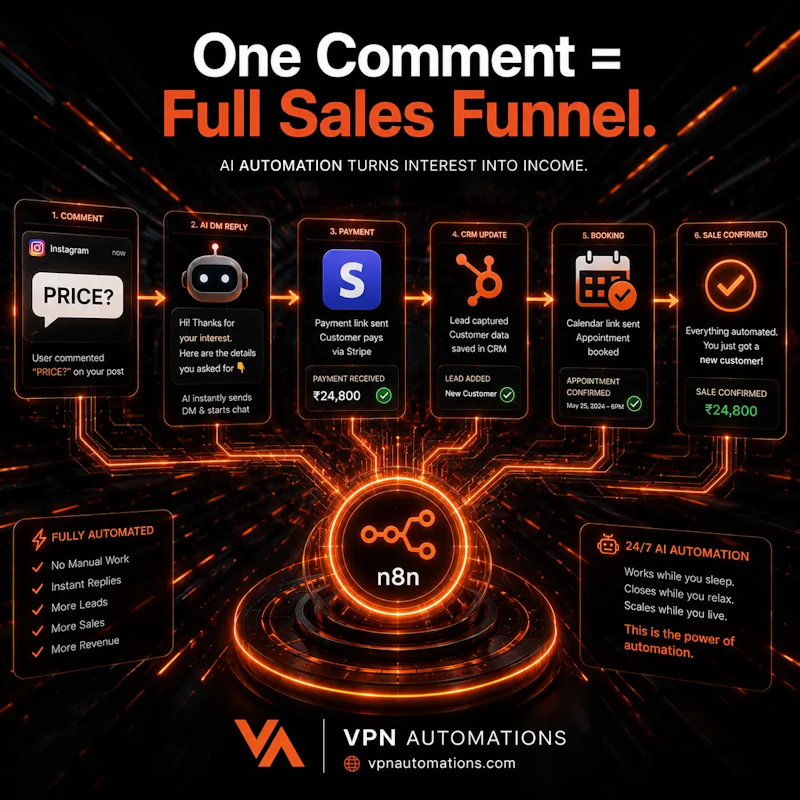VPN Automations screenshot 11