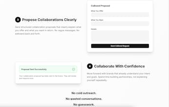 CoBrand.ing gallery image