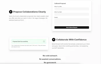 CoBrand.ing gallery image