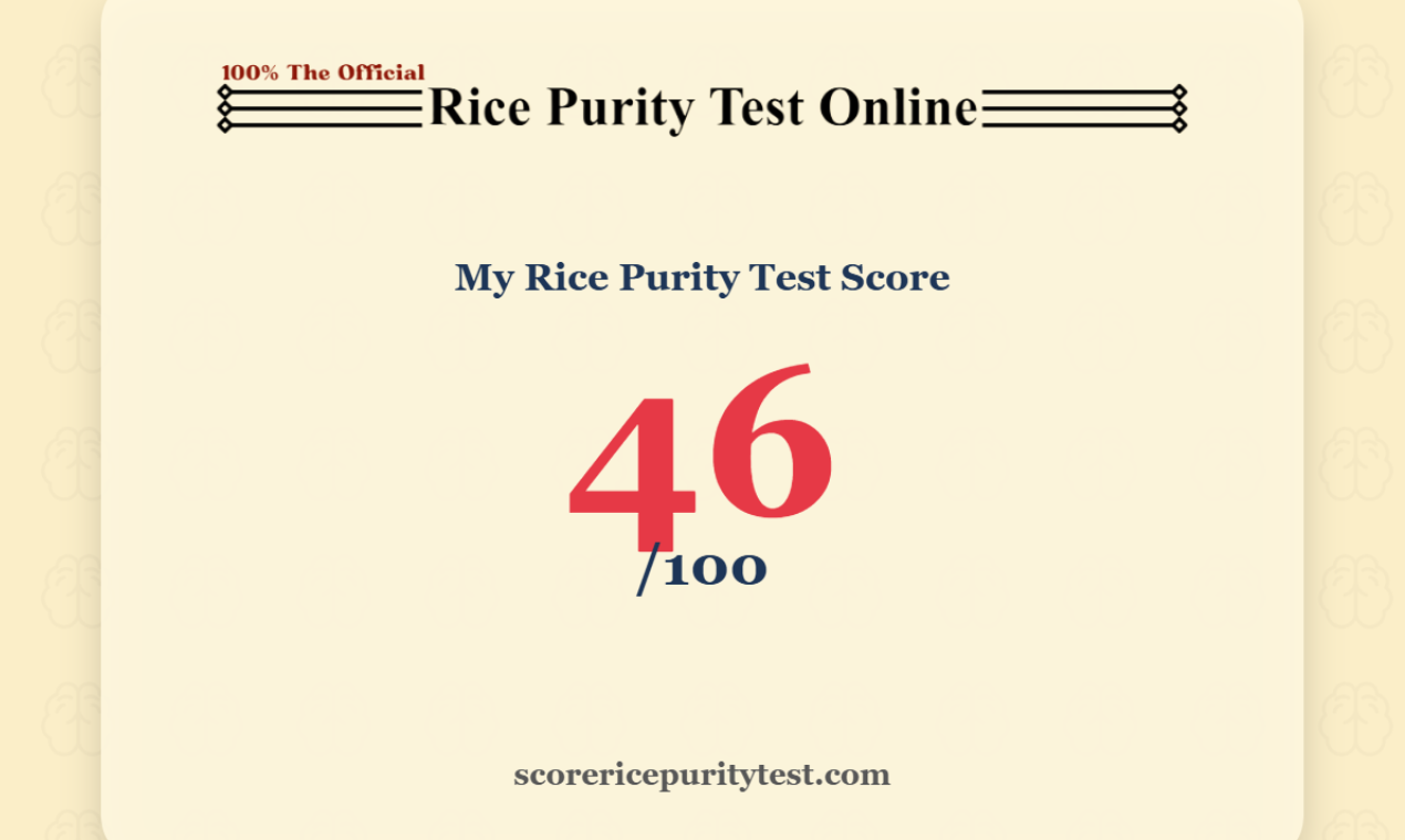 The Rice Purity Test online Calculator gallery image