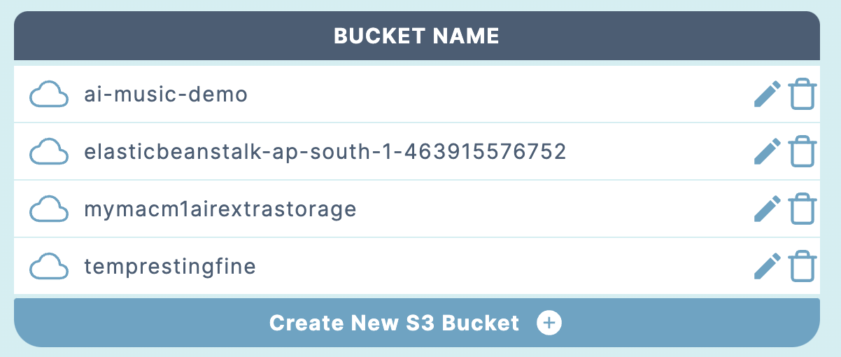 S3を簡素化します - 複雑なAWS UIはありません。ワンクリック付きのすべてのS3タスク。メディア3