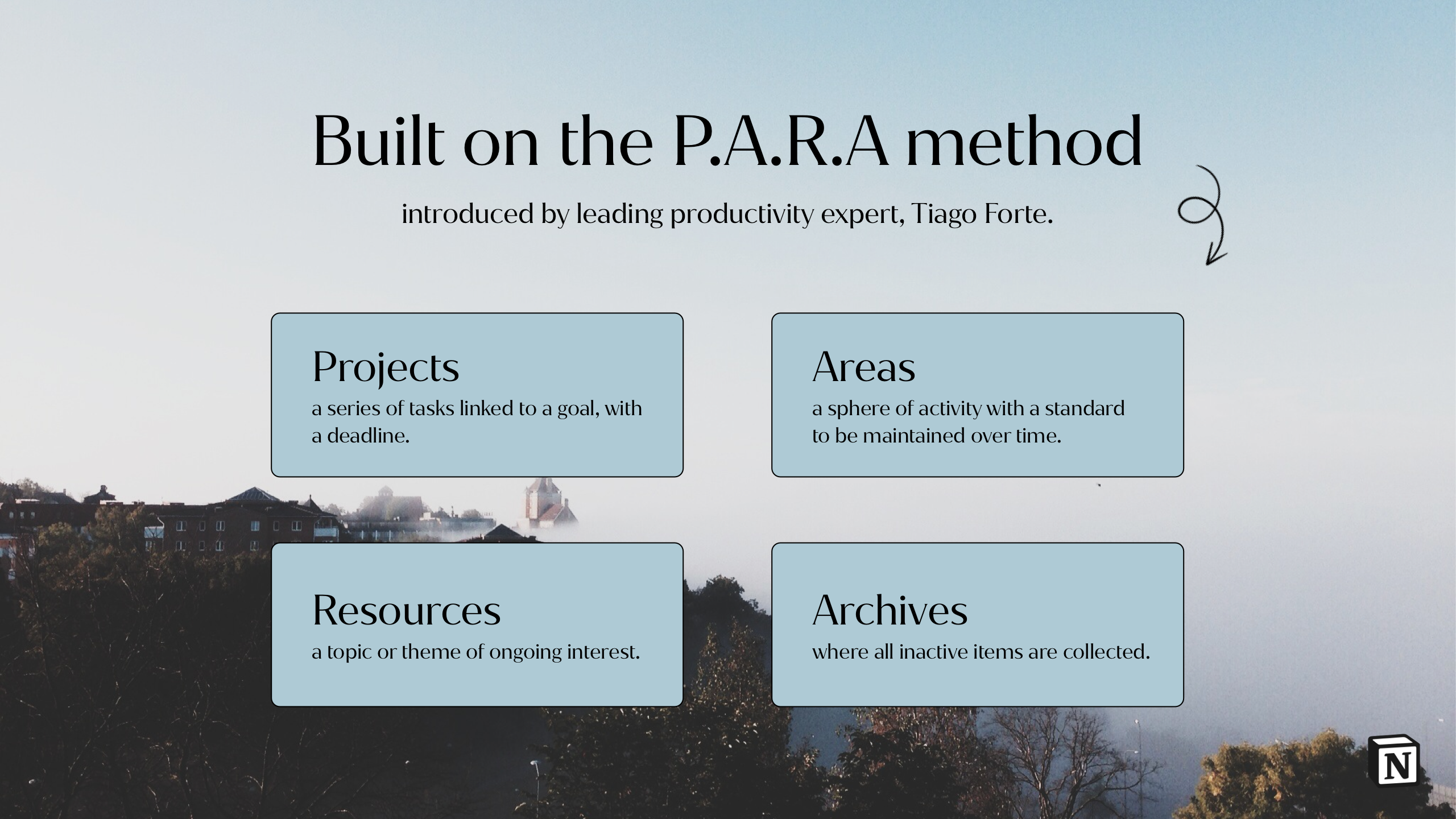 Life OS gallery image