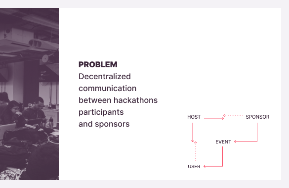 Weebase gallery image