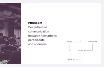 Weebase gallery image