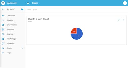 Backbench.io Beta gallery image
