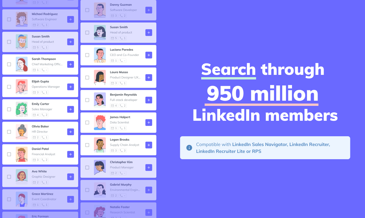 SalesQl LinkedIn E -posta E -çıkarıcı - LinkedIn satış ve pazarlama ekipleri için potansiyel müşteriler medya 4