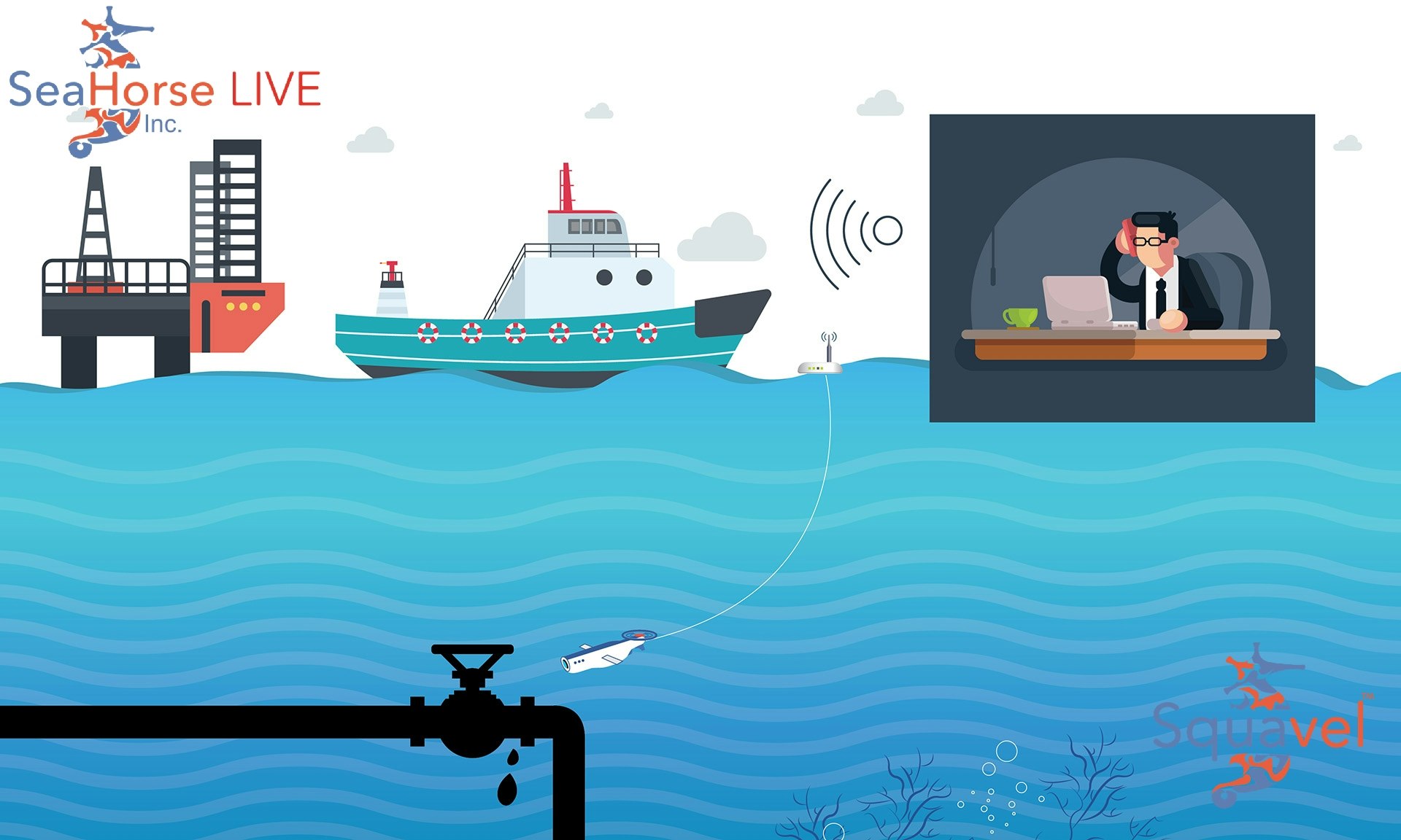 Squavel gallery image