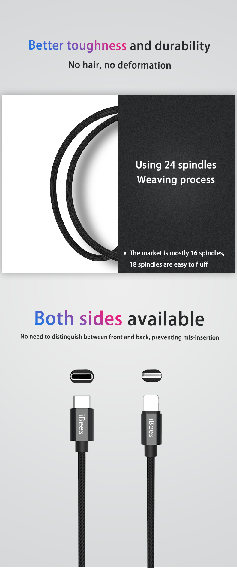USB Type-C to lightning Cable gallery image