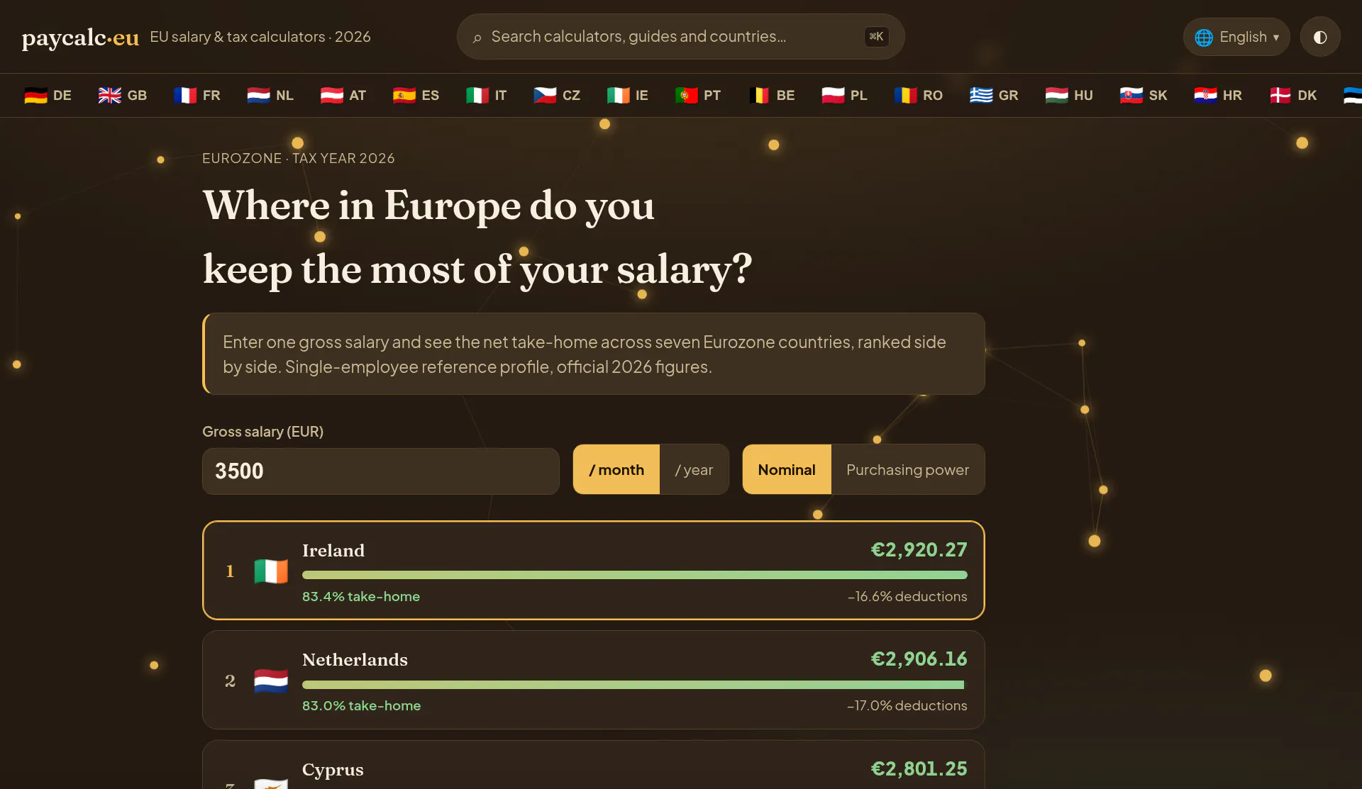 paycalceu gallery image