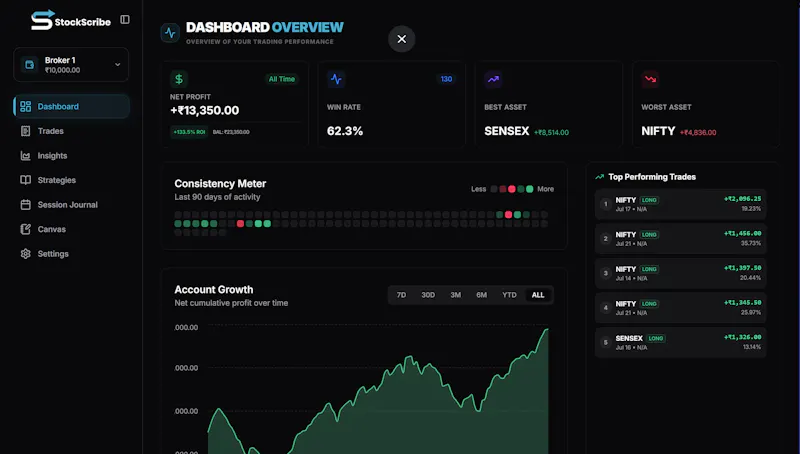 Stock Scribe screenshot 2