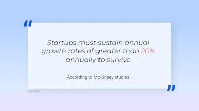 SEO for Early-Stage SaaS Startups gallery image