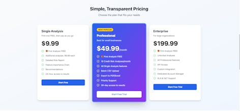 AI credit risk analyser gallery image