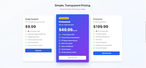 AI credit risk analyser gallery image