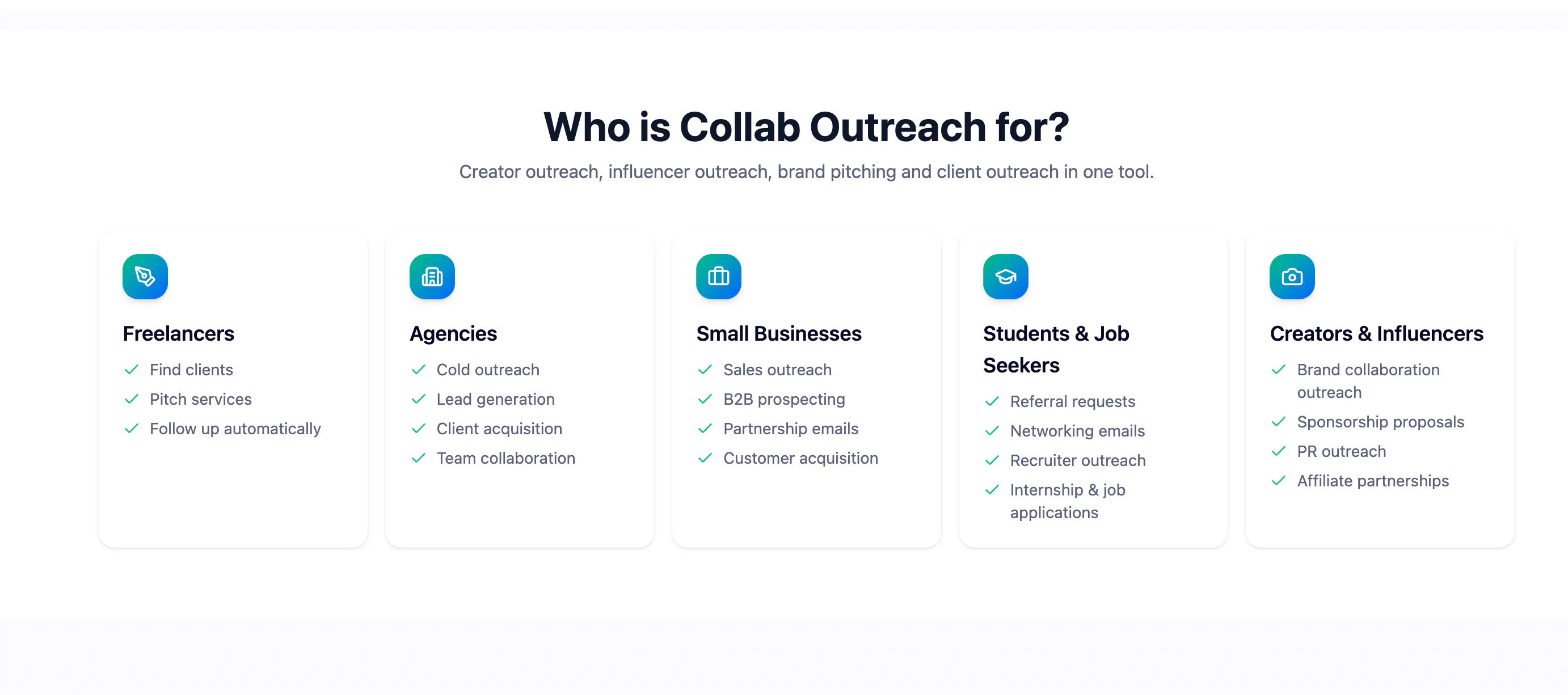 CollabSafe gallery image