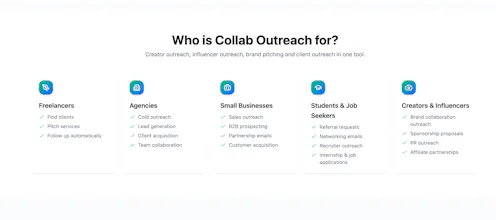 CollabSafe gallery image