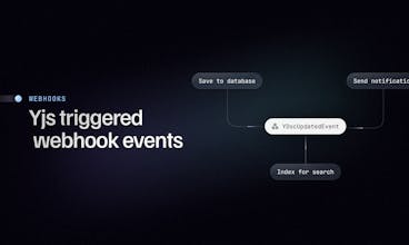 Liveblocks Yjs 集成：与流行的生产力工具无缝兼容
