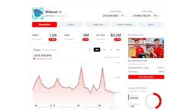 ViewStats gallery image