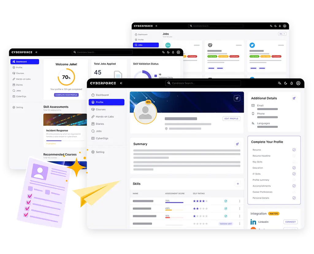 Cyberforce - Online vaardigheidsbeoordelingsplatform |Beste ATS -software media 2