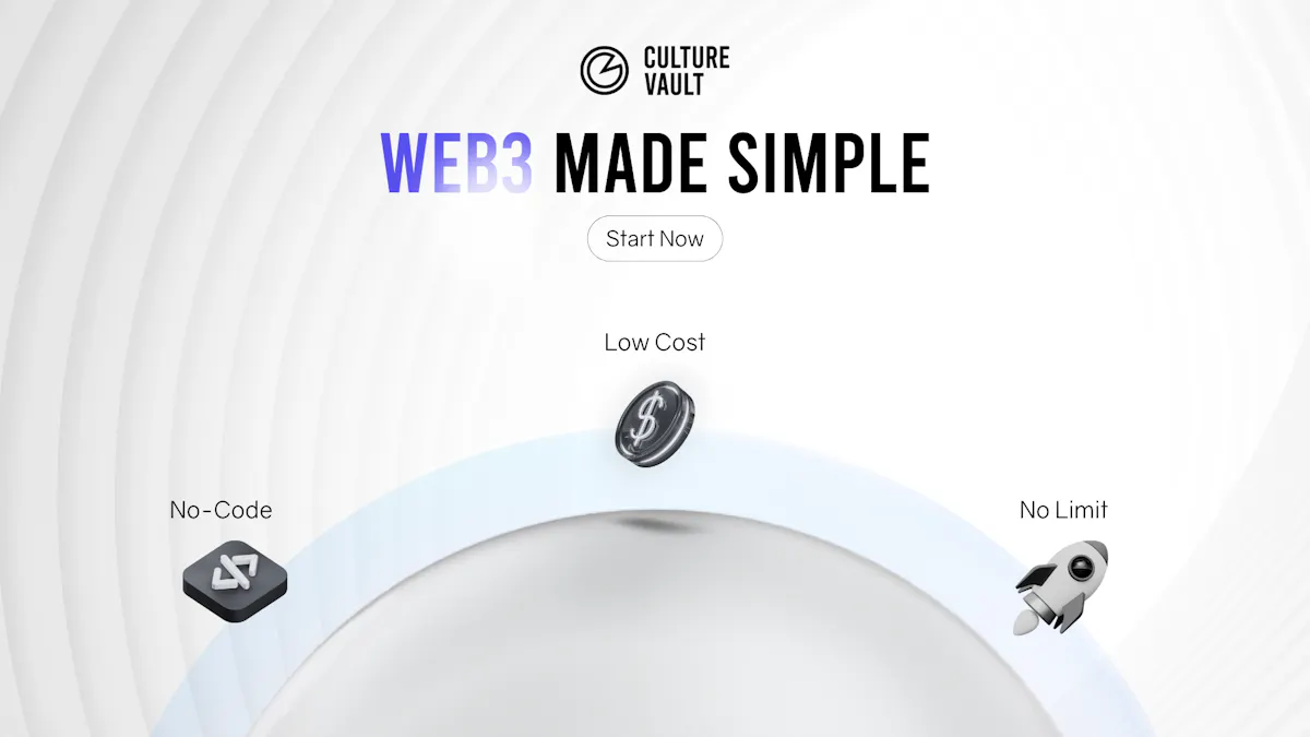 Culture Vault