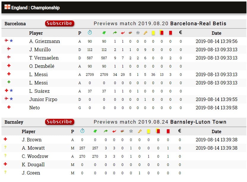 SoccerPush - soccer recent updates gallery image