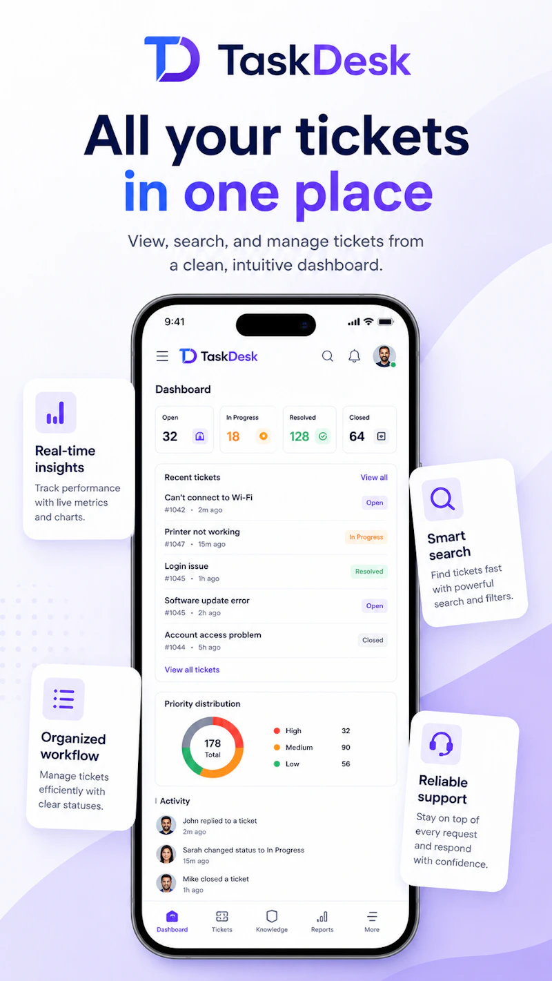 TaskDesk screenshot 5