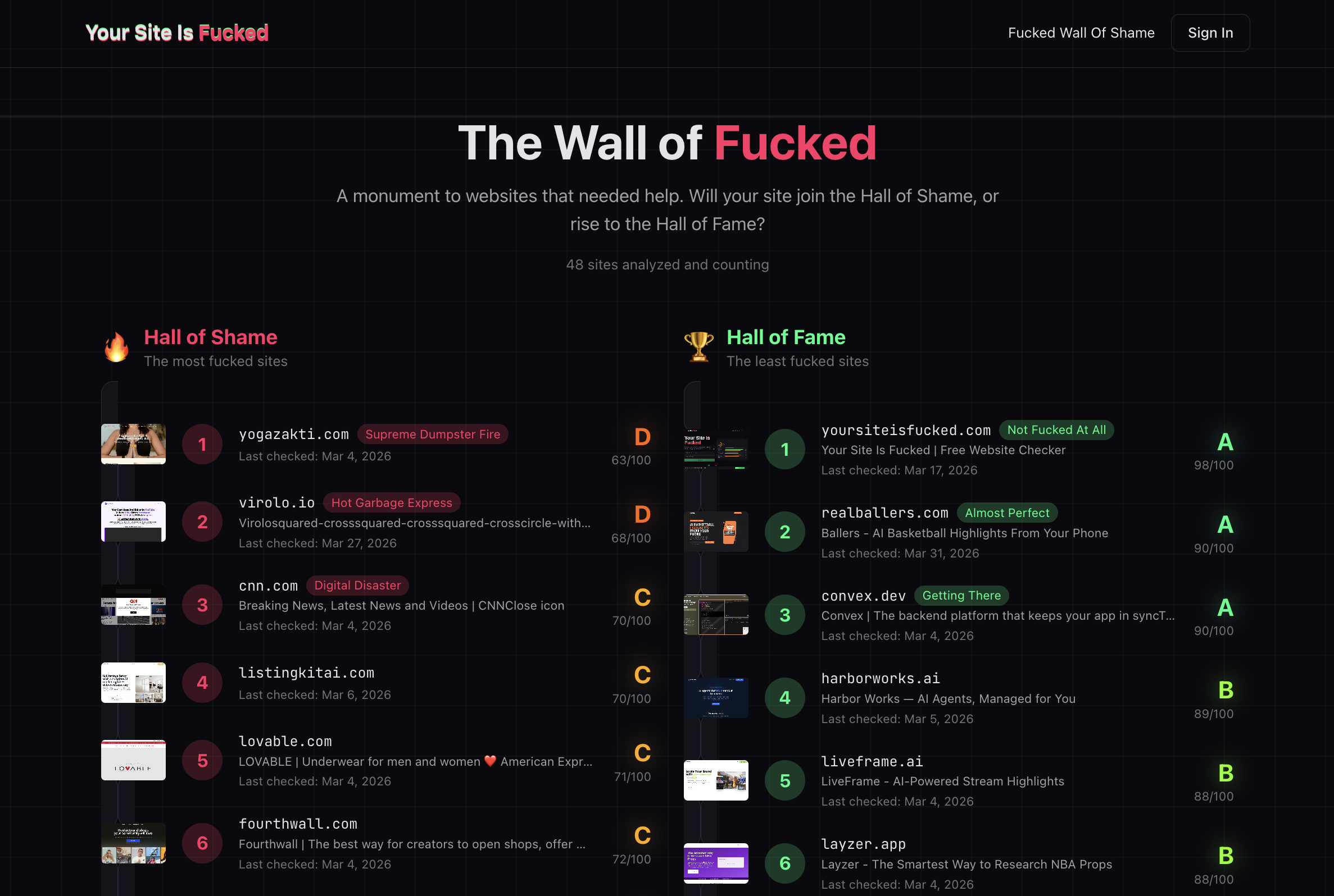 Your Site Is Fucked gallery image
