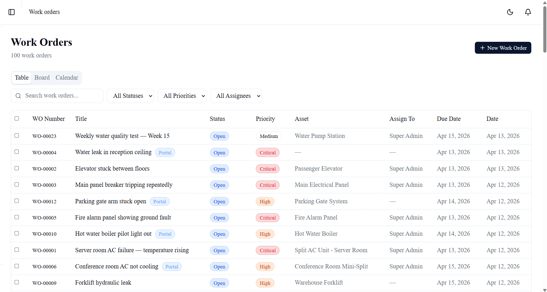 SupCMMS  screenshot 3